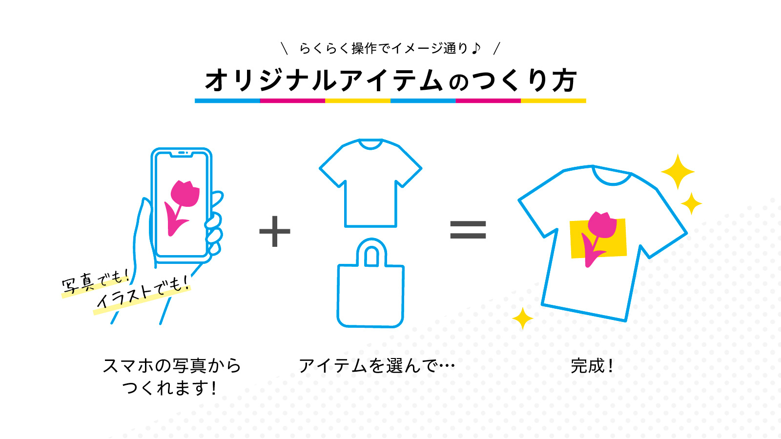 Tシャツ プリント 安い クラスTシャツやイベント用に最適 オリジナルTシャツ作成の魅力とデザインアイデア 初心者でも簡単!オリジナルtシャツ作成の流れ 短納期で安く仕上げる